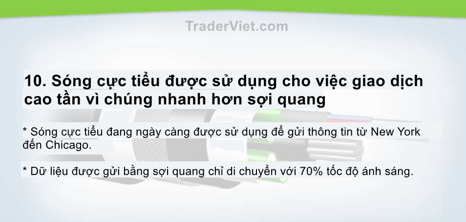 10-su-that-gay-sung-sot-ve-giao-dich-truc-tuyen-TraderViet11.jpg