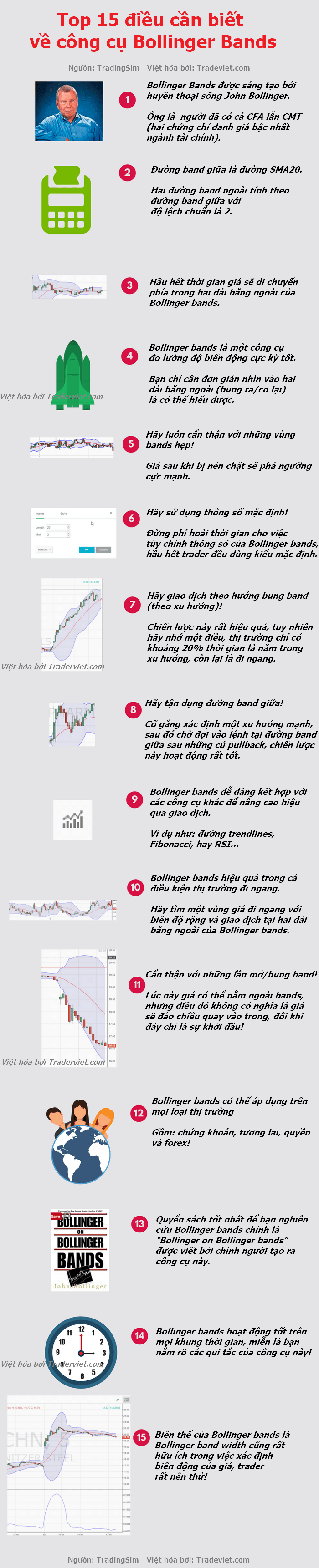 15-Things-to-Know-about-Bollinger-Bands.png