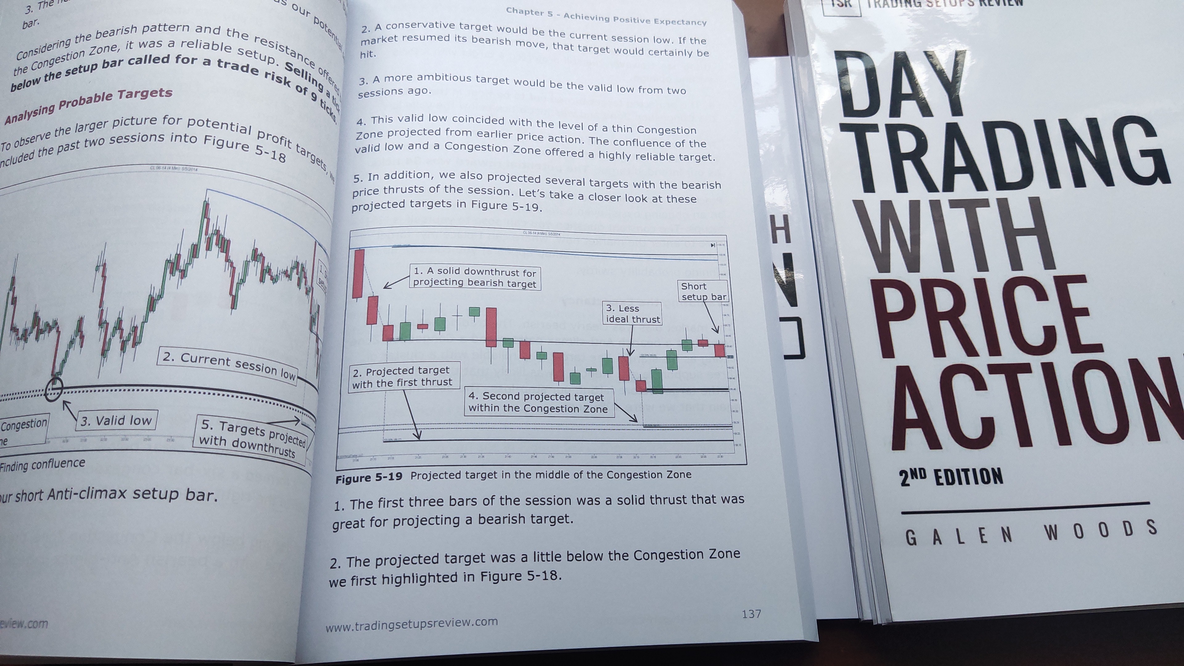 Day Trading with Price Action - Volume III tiếng Việt