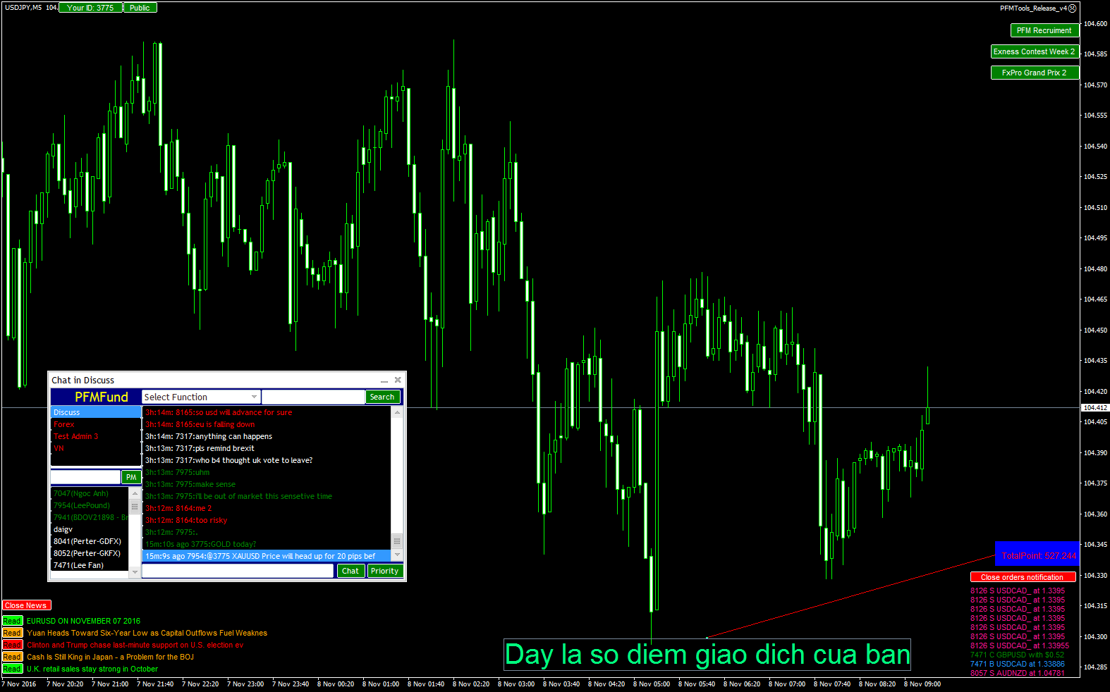 acharts.mql5.com_13_80_usdjpy_m5_pepperstone_group_limited.png