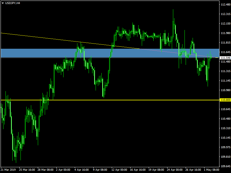 acharts.mql5.com_21_116_usdjpy_h4_axicorp_financial_services.png