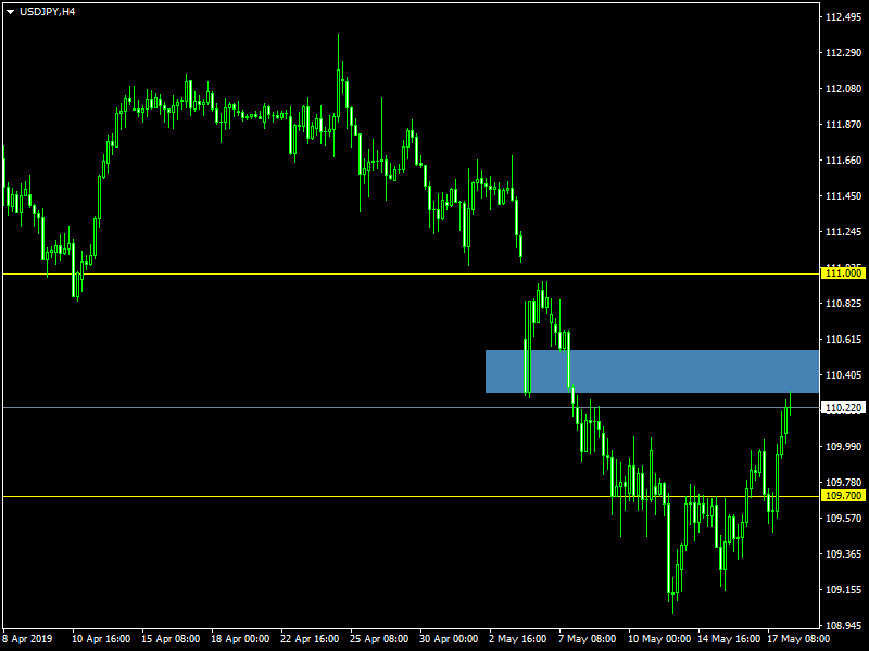 acharts.mql5.com_21_264_usdjpy_h4_axicorp_financial_services.png