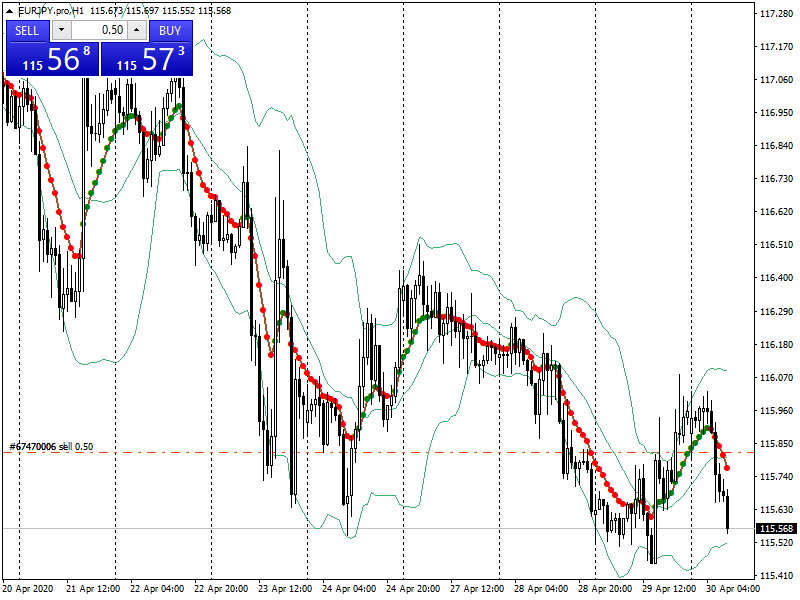 acharts.mql5.com_24_476_eurjpy_pro_h1_axicorp_financial_services.png