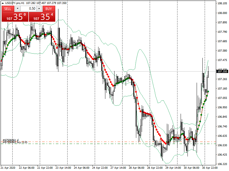 acharts.mql5.com_24_489_usdjpy_pro_h1_axicorp_financial_services.png