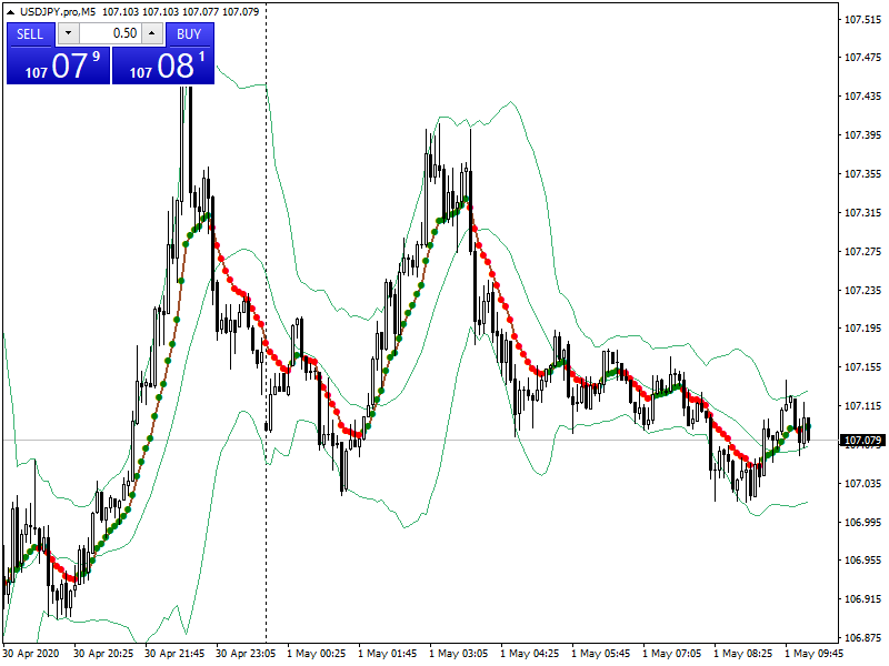 acharts.mql5.com_24_492_usdjpy_pro_m5_axicorp_financial_services.png