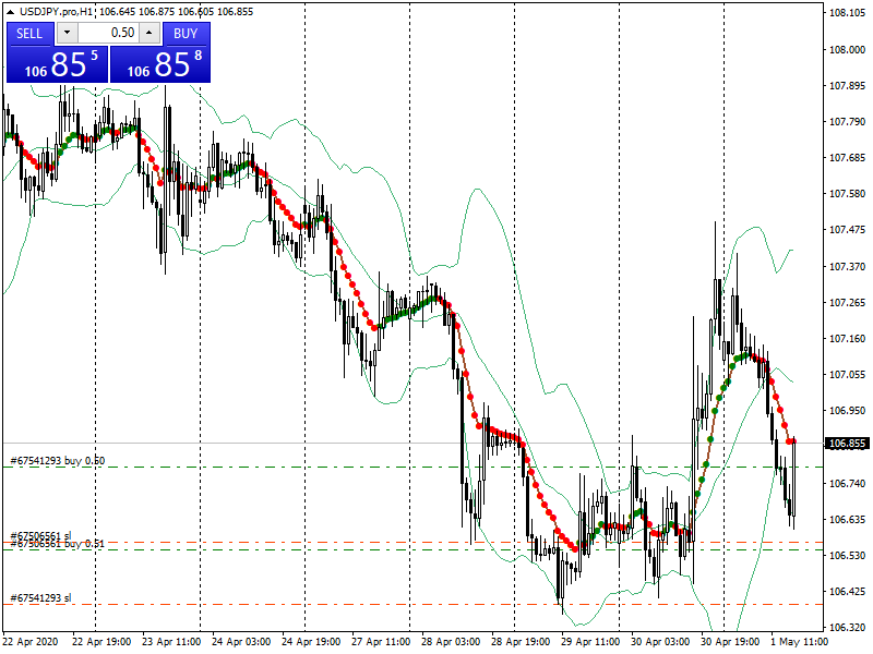 acharts.mql5.com_24_498_usdjpy_pro_h1_axicorp_financial_services.png