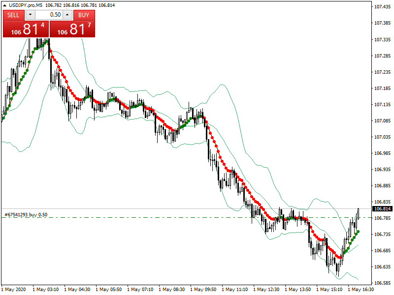 acharts.mql5.com_24_498_usdjpy_pro_m5_axicorp_financial_services.png