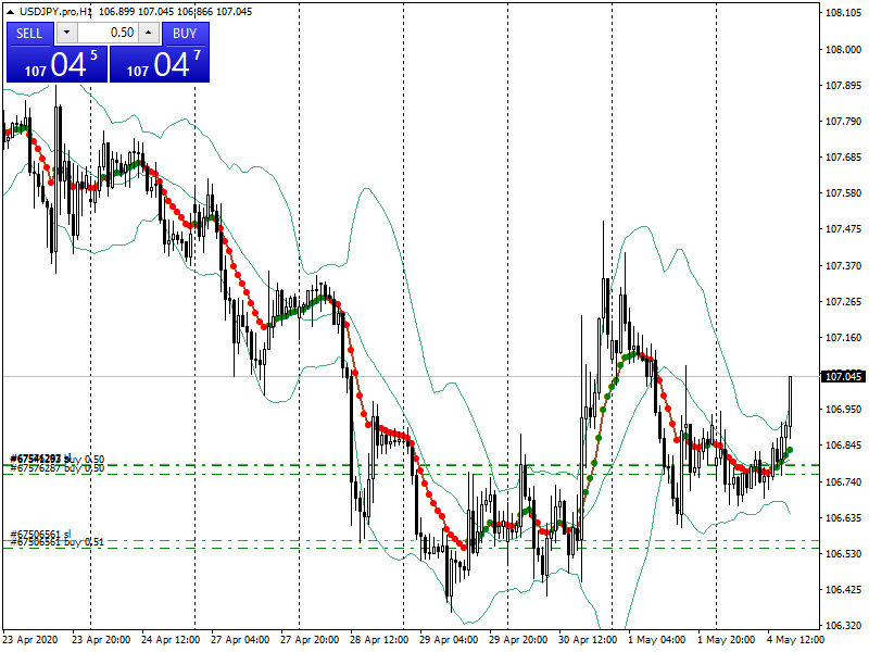 acharts.mql5.com_24_532_usdjpy_pro_h1_axicorp_financial_services.png