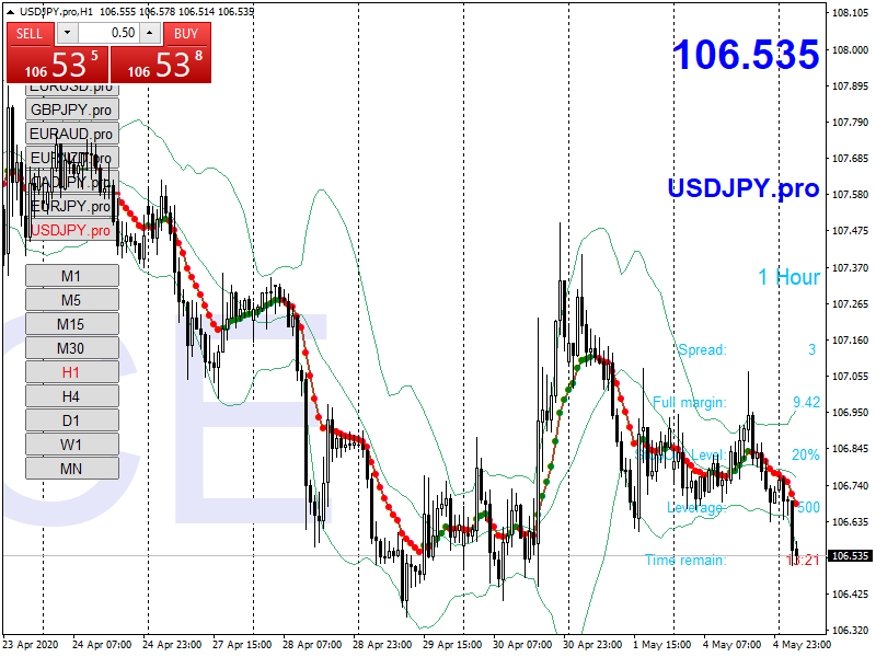 acharts.mql5.com_24_539_usdjpy_pro_h1_axicorp_financial_services_2.png