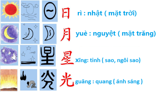 achinese.com.vn_wp_content_uploads_2019_05_tuong_hinh_12.png