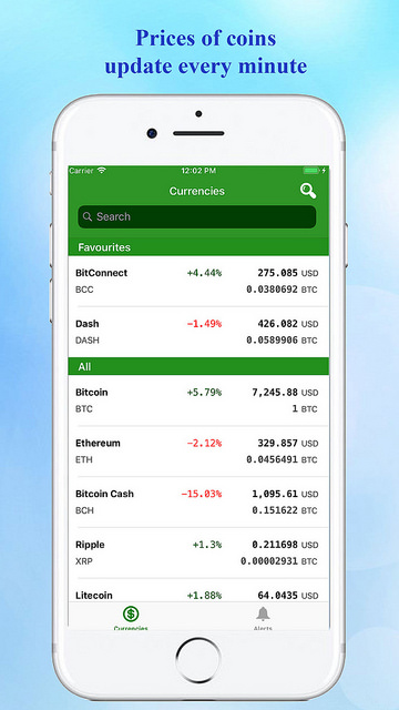 [iOS] Crypto Currency Alerts - Xem giá và đặt thông báo giá Bitcoin