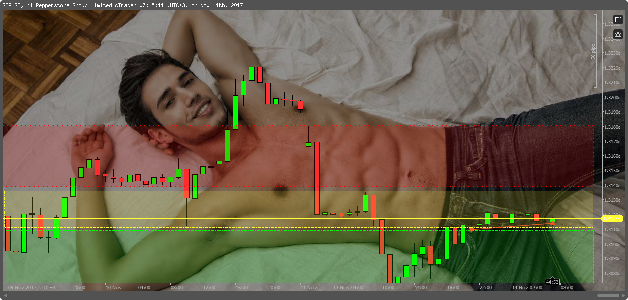 apepperstone.ctrader.com_images_screens_gcQrn.png