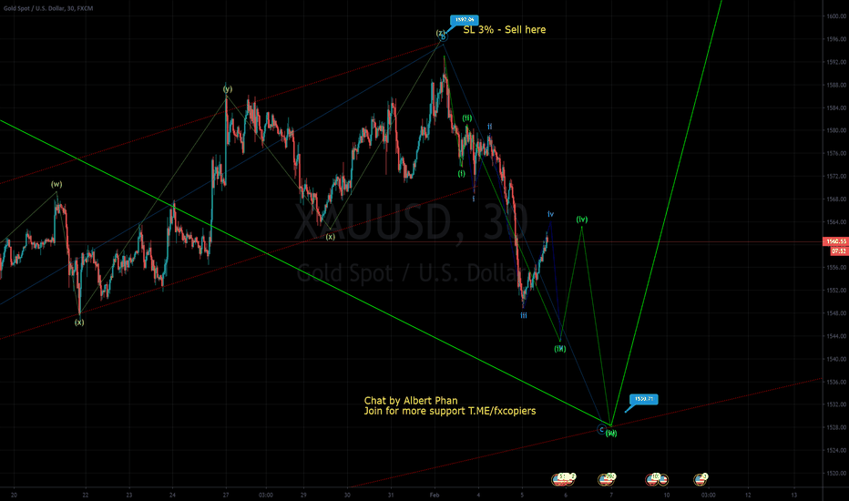 as3.tradingview.com_2_2ht2DWy9_mid.png