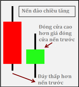 awww.traderviet.com_upload_duongnguyenhuy555_image_1.png