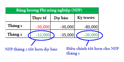 awww.traderviet.com_upload_duongnguyenhuy555_image_BABYPIPS_FA_fa72.png
