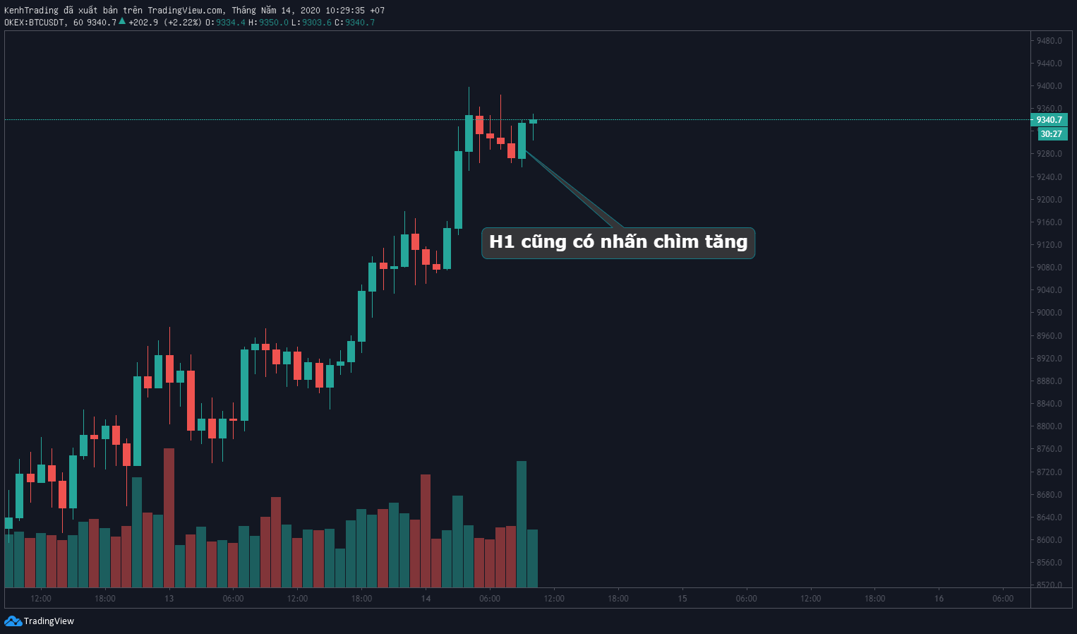 awww_tradingview_com_x_BsR5BBLv_.png