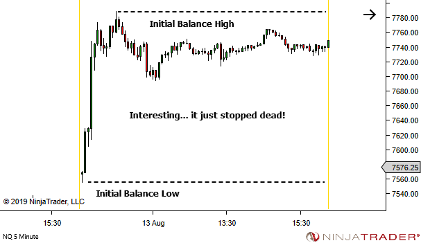 bai-hoc-price-action-traderviet18.png