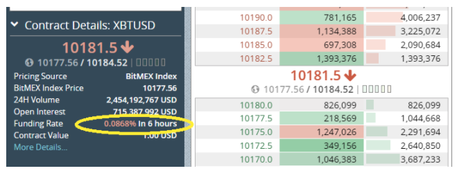 bitcoin-futures-traderviet1.png