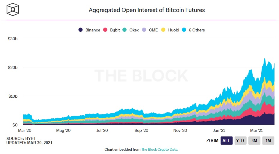bitcoin-futures2.jpeg