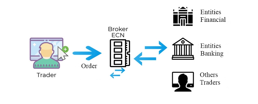 Cach-forex-broker-scam-khach-hang-TraderViet4.png