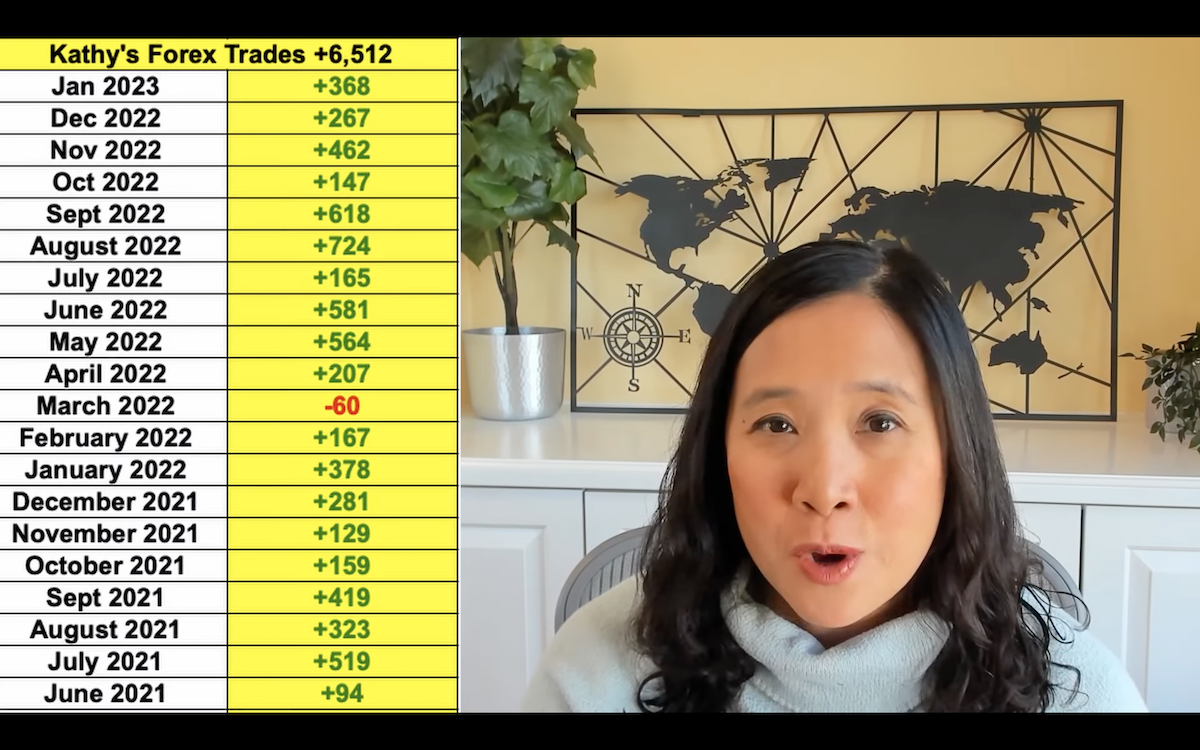 Cach-Kathy-Lien-giao-dich-dong-JPY-TraderTop7.png