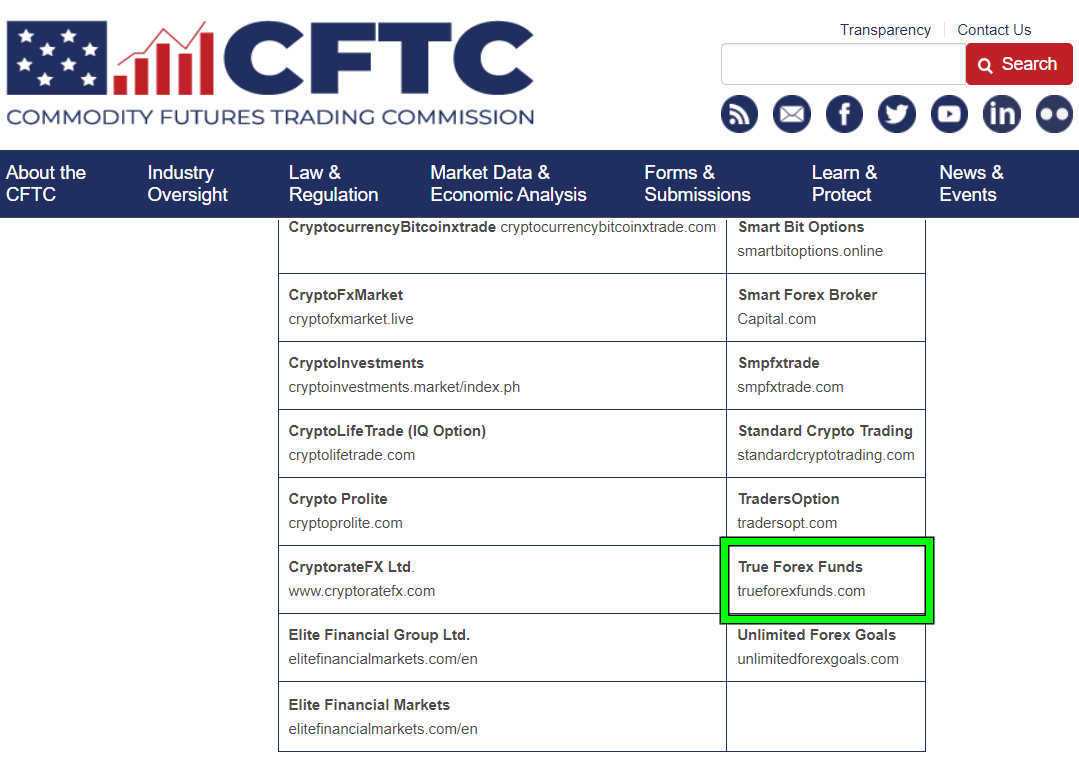 Một quỹ cấp vốn có tiếng rơi vào danh sách cảnh báo từ CFTC Mỹ