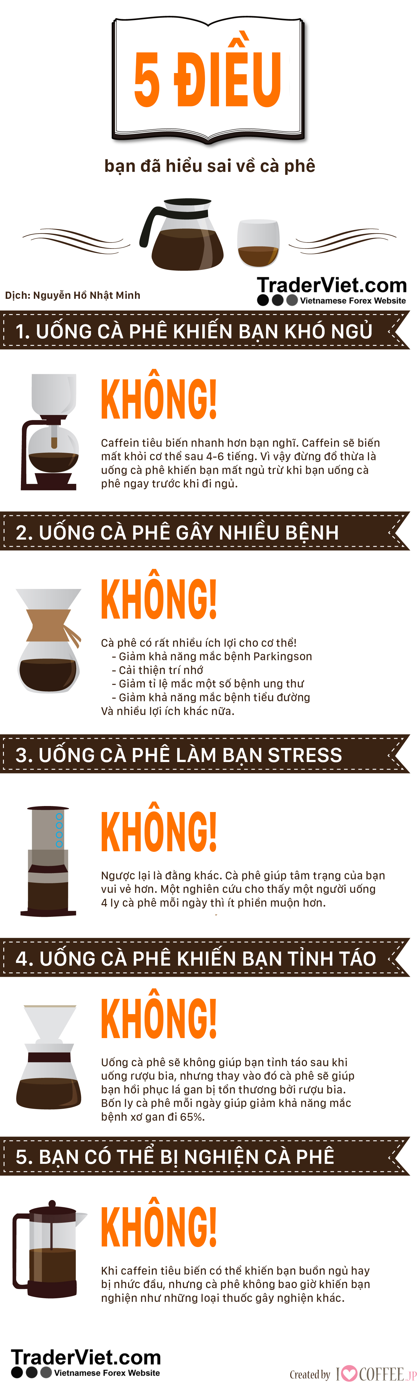 coffee infographic.jpg