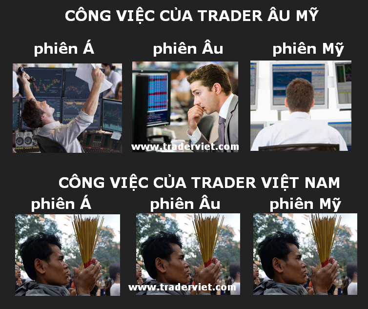 cong-viec-cua-trader-traderviet.jpg
