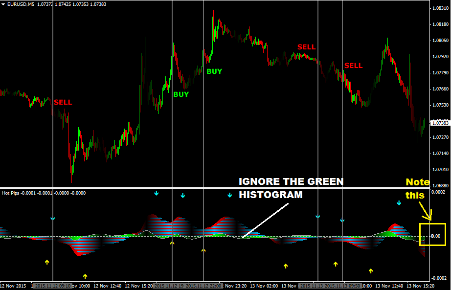 Daily-Profit-Forex-Trading-Strategy.png