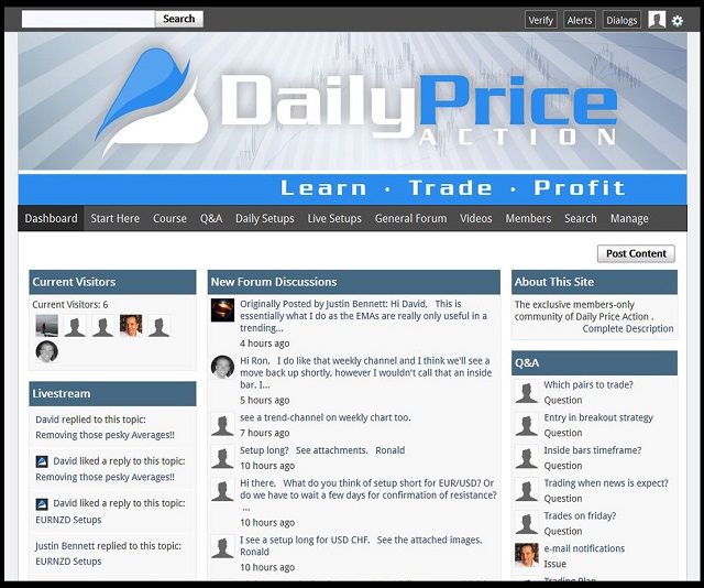 danh-gia-khoa-hoc-daily-price-action-traderviet.jpg