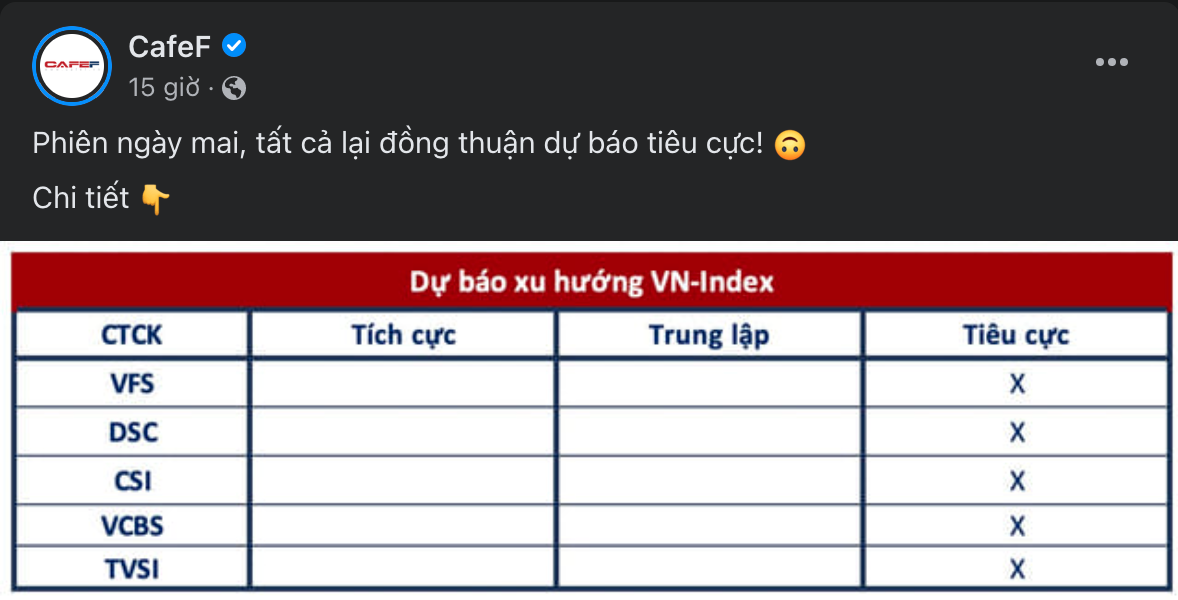 Diem-nong-MXH-ngay-23-02-Cong-dong-Trader-Viet-Nam-TraderViet4.png