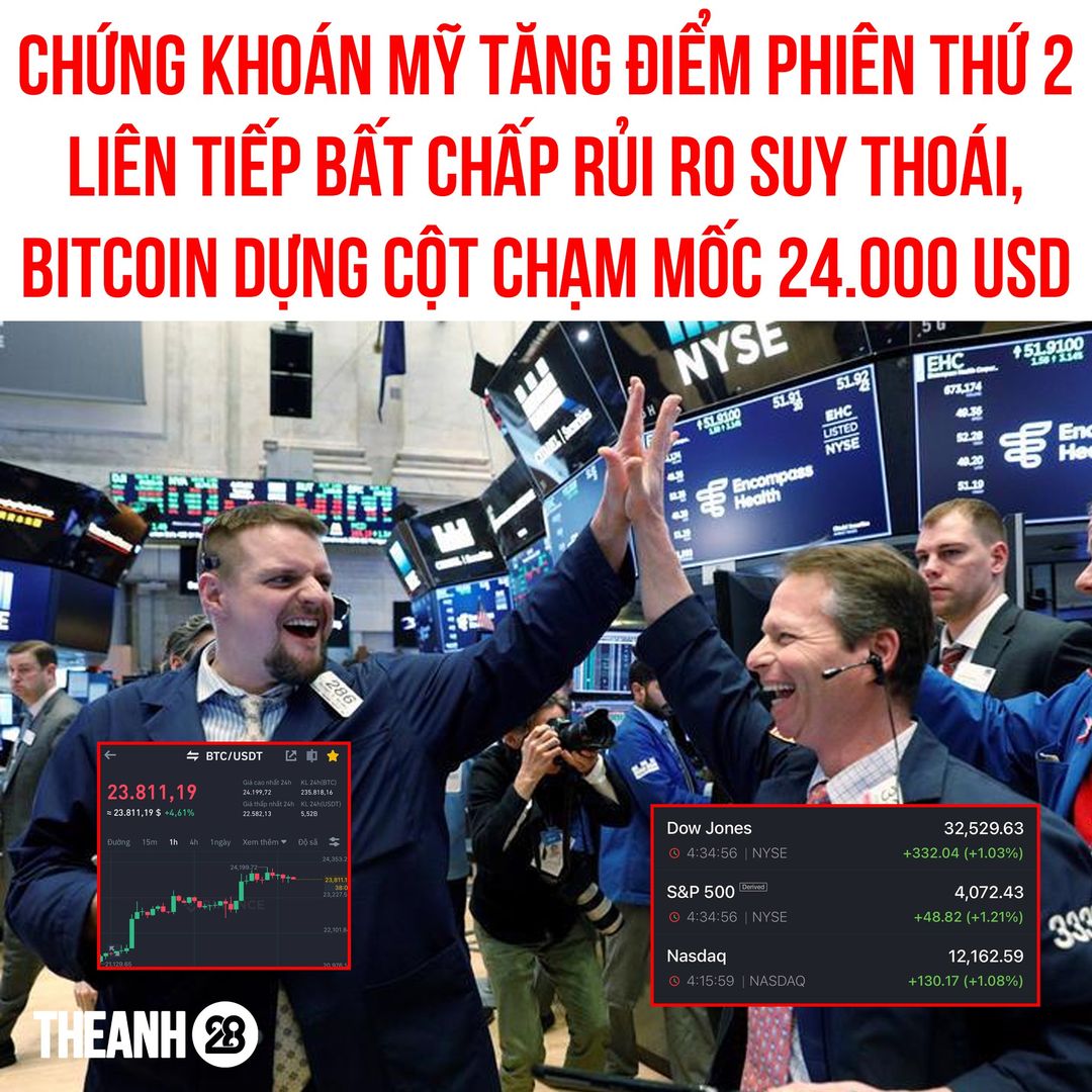 Diem-nong-MXH-ngay-29-07-Cong-dong-Trader-Viet-Nam-TraderViet4.jpeg