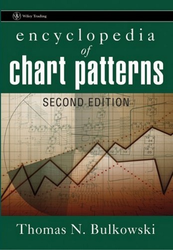 gioi-thieu-sach-encyclopedia-of-chart-patterns.jpg