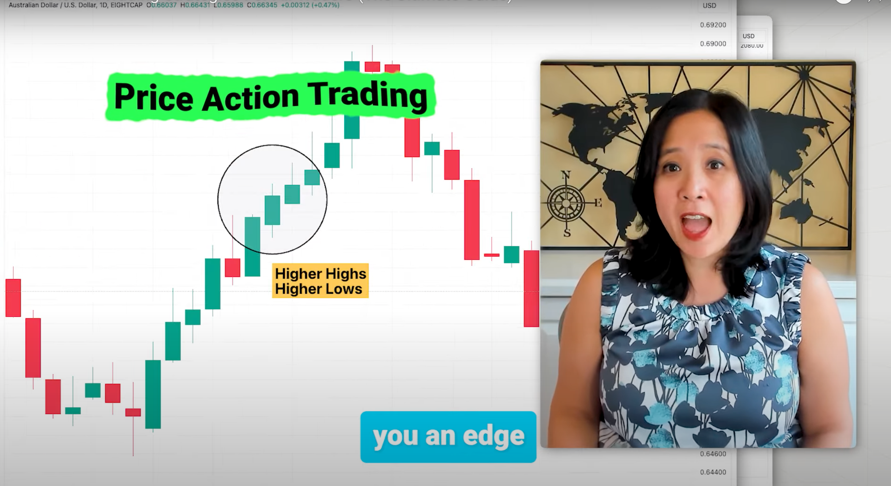 kathy-lien-chien-luoc-giao-dich-price-action-traderviet1.png