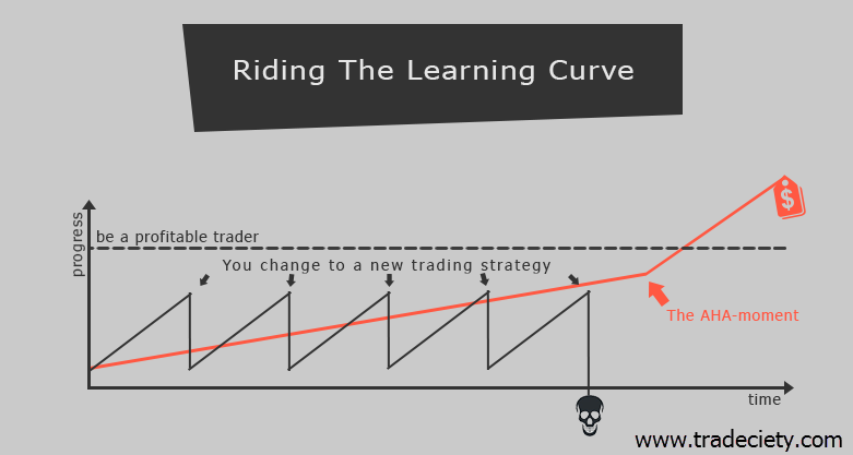 learning-curve-1.png
