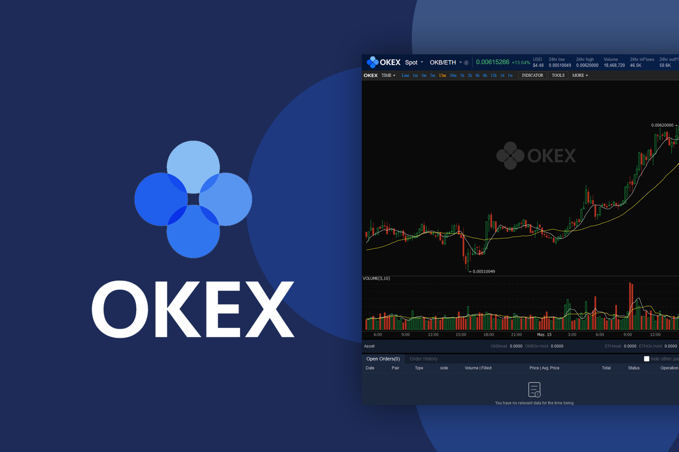 okex-review.jpg