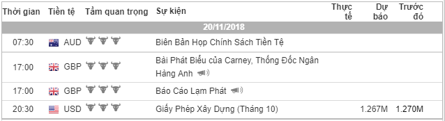 phan-tich-ngay-20-11-traderviet.png