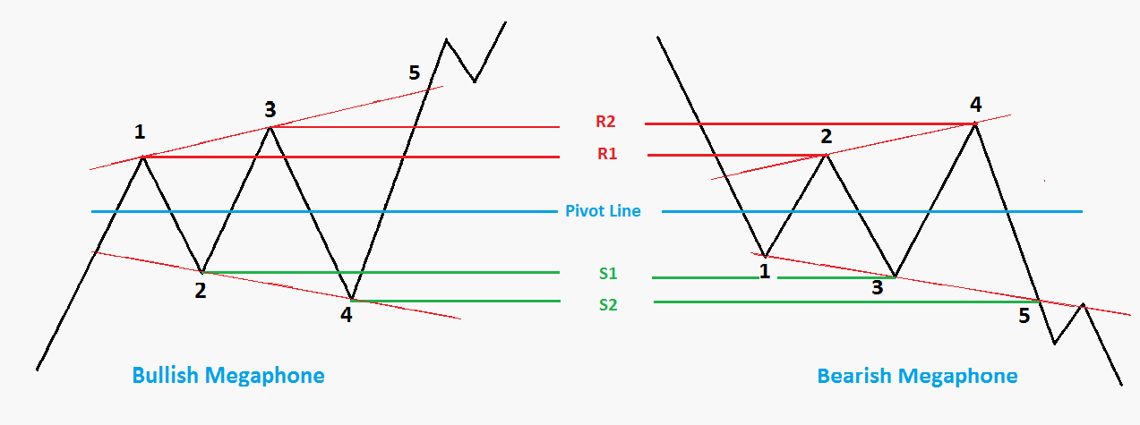 pivots-line (1).png