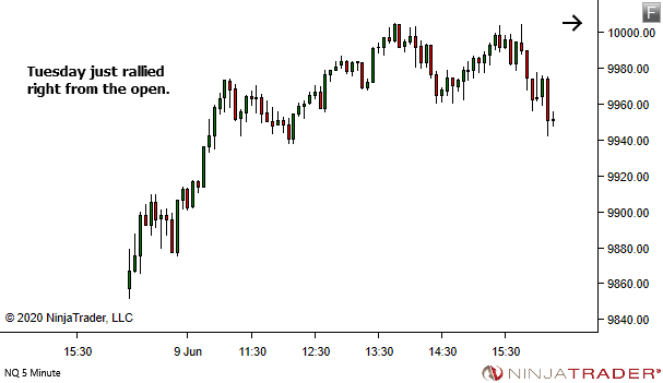 price-action-traderviet3.png
