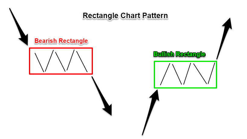 Rectangle-Pattern-1.png
