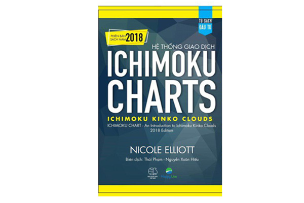sach-he-thong-giao-dich-ichimoku-chart-2.jpg