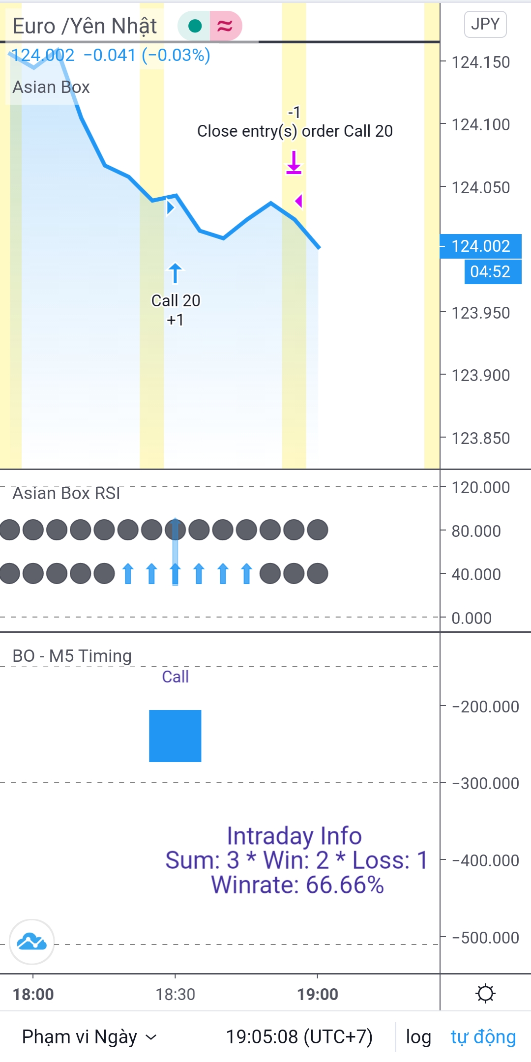 Screenshot_2020-11-13-19-05-09-634_com.tradingview.tradingviewapp.jpg