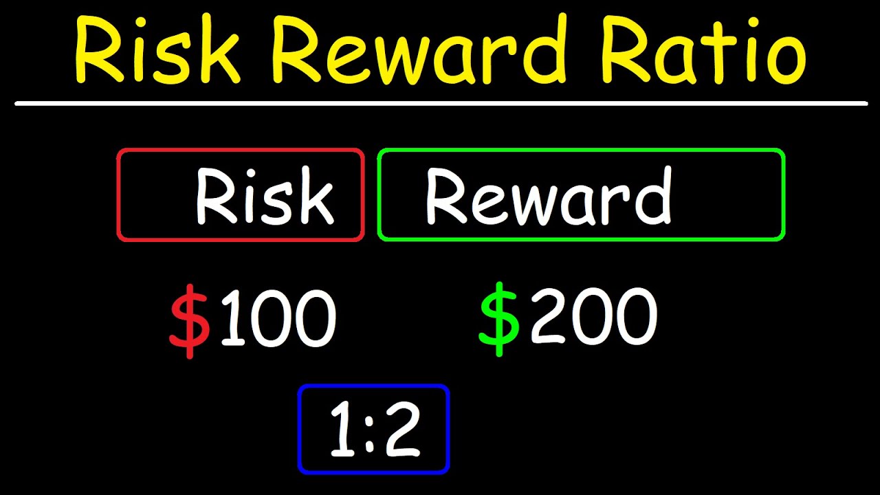 Tat-tan-tat-ve-ty-le-risk-reward-TraderViet3.jpeg
