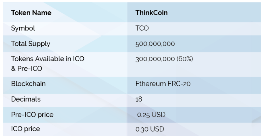 thinkcoin - traderviet.png