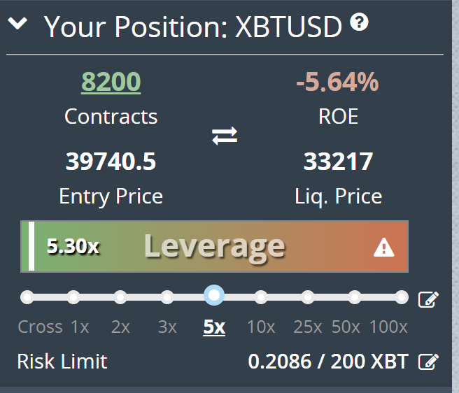 TRADE #33_20210805_0420_BITMEX_XBTUSD_H4_LONG_OPEN_SUPERTREND_CURRENT POSITION.PNG