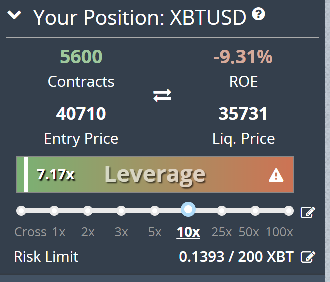 TRADE #35_20210806_0706_BITMEX_XBTUSD_H4_LONG_OPEN_SUPERTREND_CURRENT POSITION.PNG