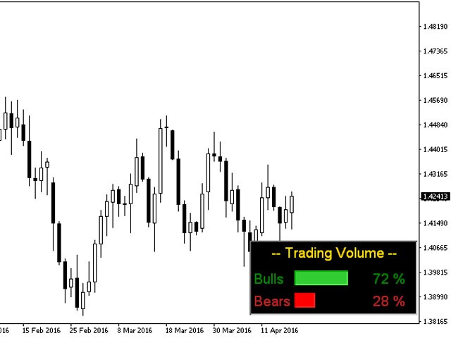 trading-volume-traderviet-1.jpg