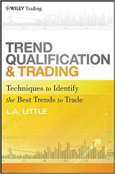 trend qualification traderviet.jpg