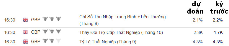 tro-cap-that-nghiep-anh-traderviet.jpg