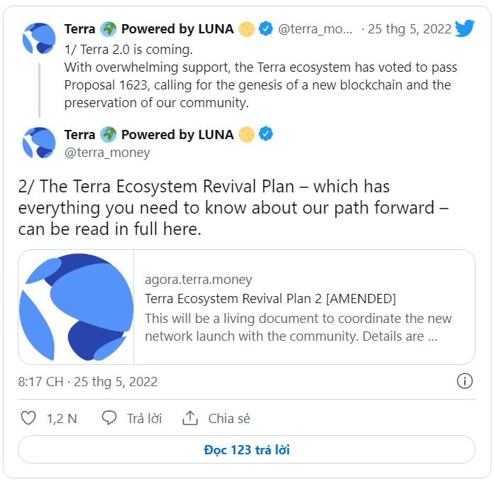 [Cập nhật] Đề xuất “hồi sinh” blockchain Terra đã được thông qua